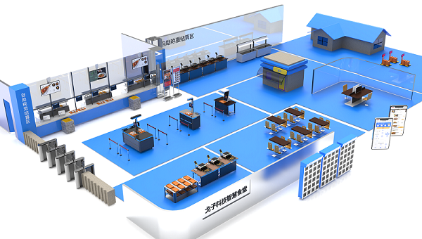 傳統(tǒng)食堂升級改造，戈子科技智慧食堂模式讓食堂更智能！