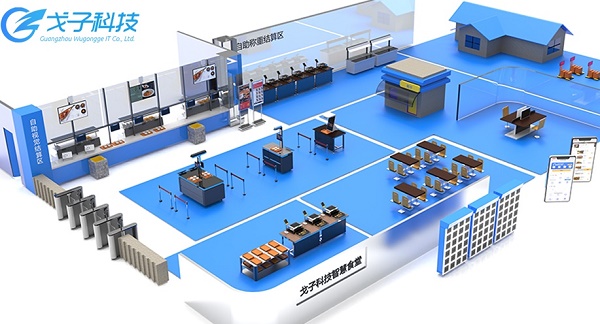 戈子科技智慧食堂模式下的食堂自助設(shè)備有哪些？