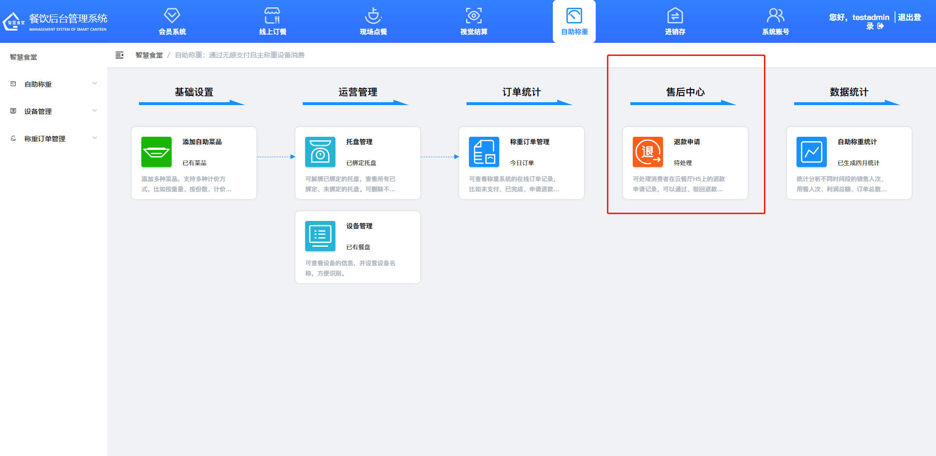 查看稱重訂單退款申請