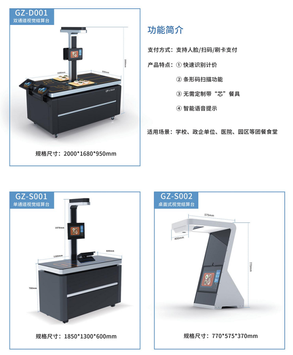 戈子智慧食堂系統(tǒng)，助力餐飲數(shù)字化轉(zhuǎn)型