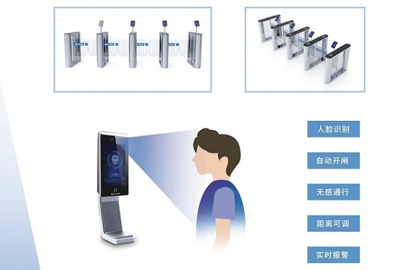 人臉識別技術(shù)應(yīng)用！校園刷臉門禁系統(tǒng)