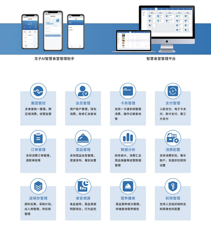 智能餐廳系統(tǒng)幫助門店高效運(yùn)營(yíng)！