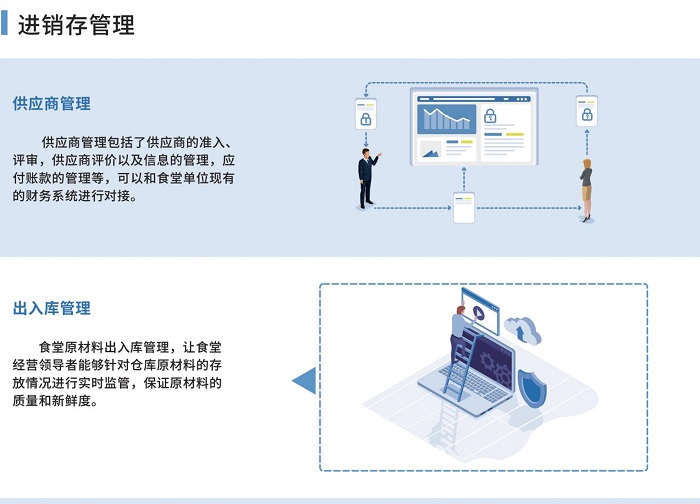 哪個食堂進銷存系統(tǒng)簡單又好用？