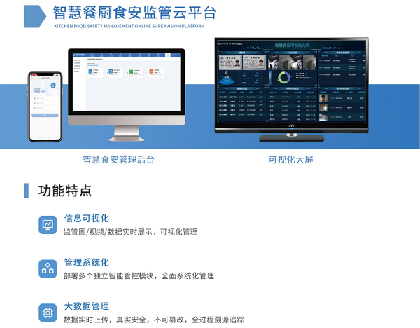 智慧餐廚食安監(jiān)管云平臺(tái)
